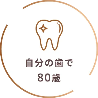 自分の歯で80歳